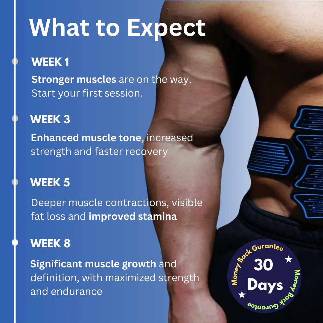 Olimp Fit ™ Full Body Muscle Stimulators