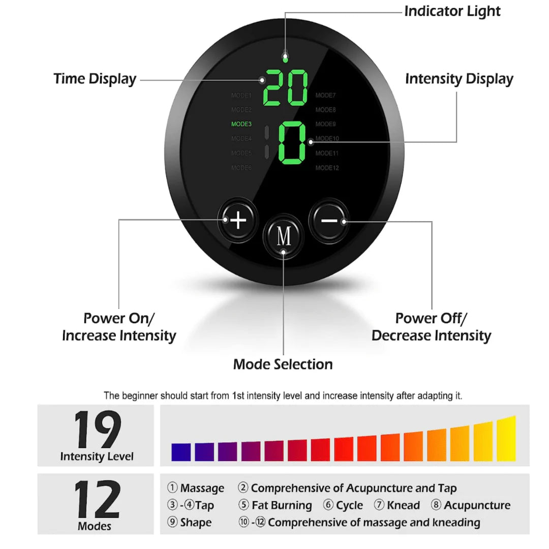 Olimp Fit ™ Full Body Muscle Stimulators